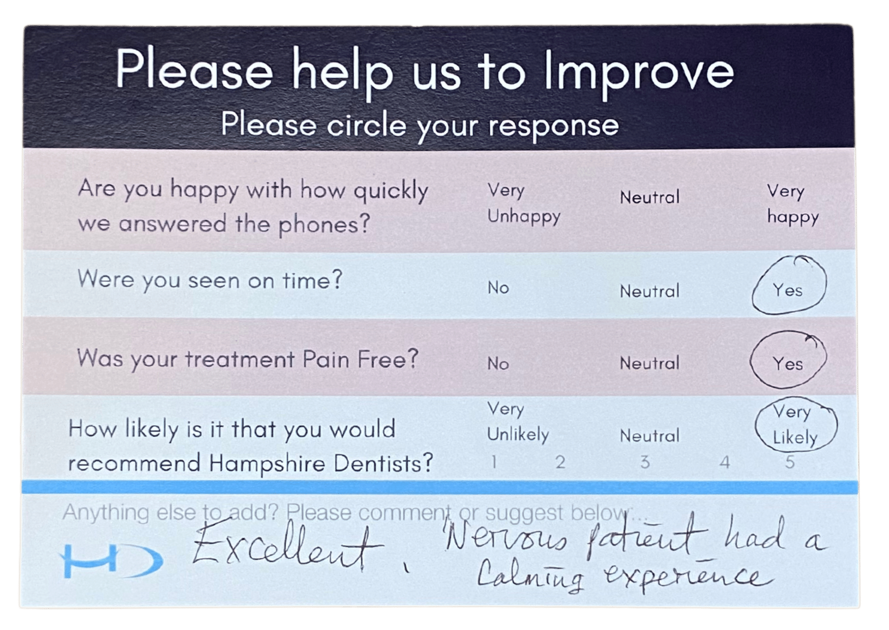 Nervous Patients - Hampshire Dentists Pain Free Dentist in Southampton Patient feedback survey showcasing positive review: "Excellent, calming experience" noted by a nervous patient during their appointment.