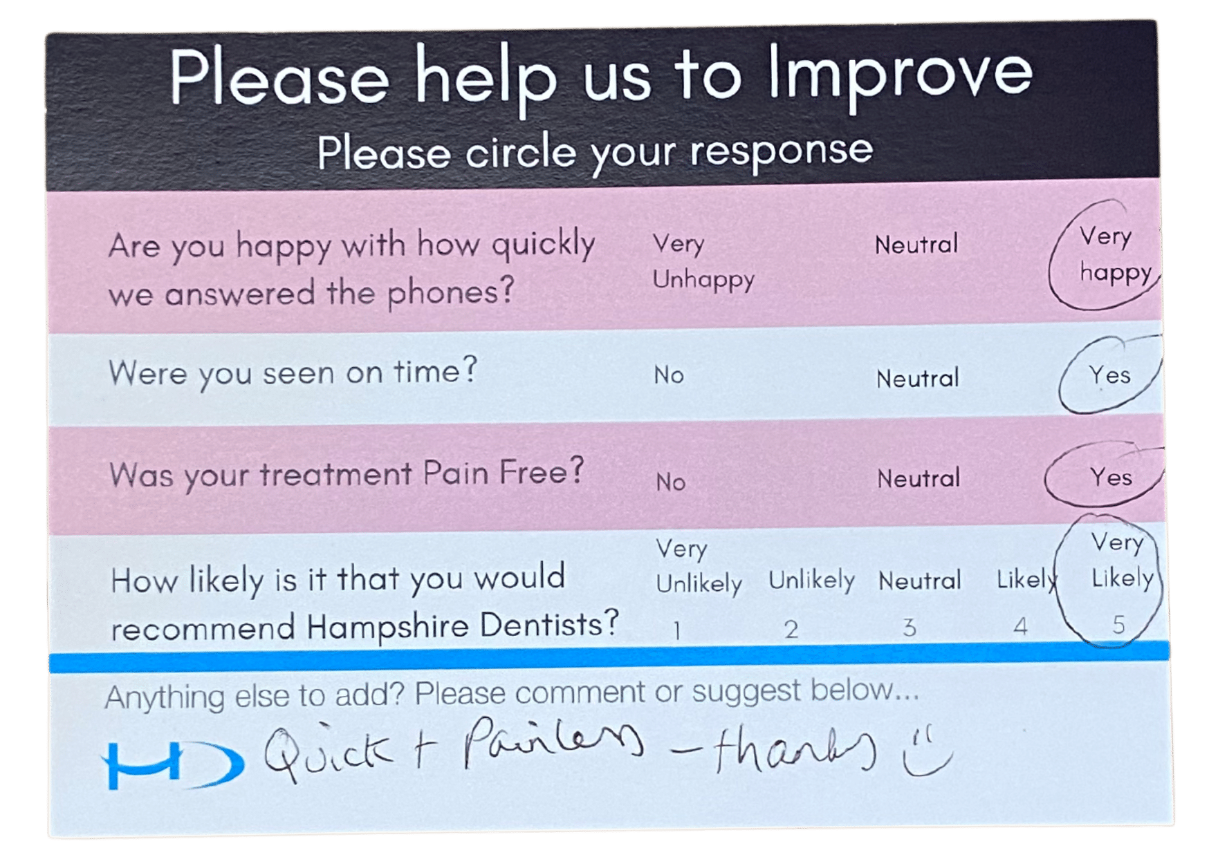 Nervous Patients - Hampshire Dentists Pain Free Dentist in Southampton Patient feedback survey showcasing positive review: "Quick & painless" noted by a nervous patient during their appointment.
