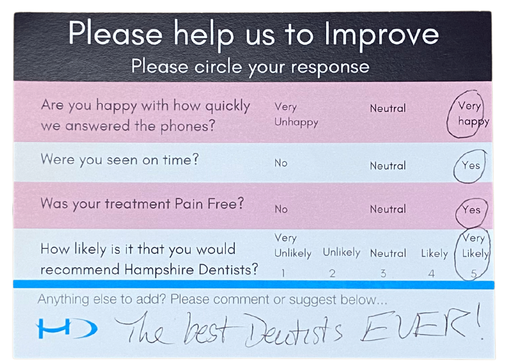Nervous Patients - Hampshire Dentists Pain Free Dentist in Southampton Patient feedback survey showcasing positive review: "Best dentist ever" noted by a nervous patient during their appointment.