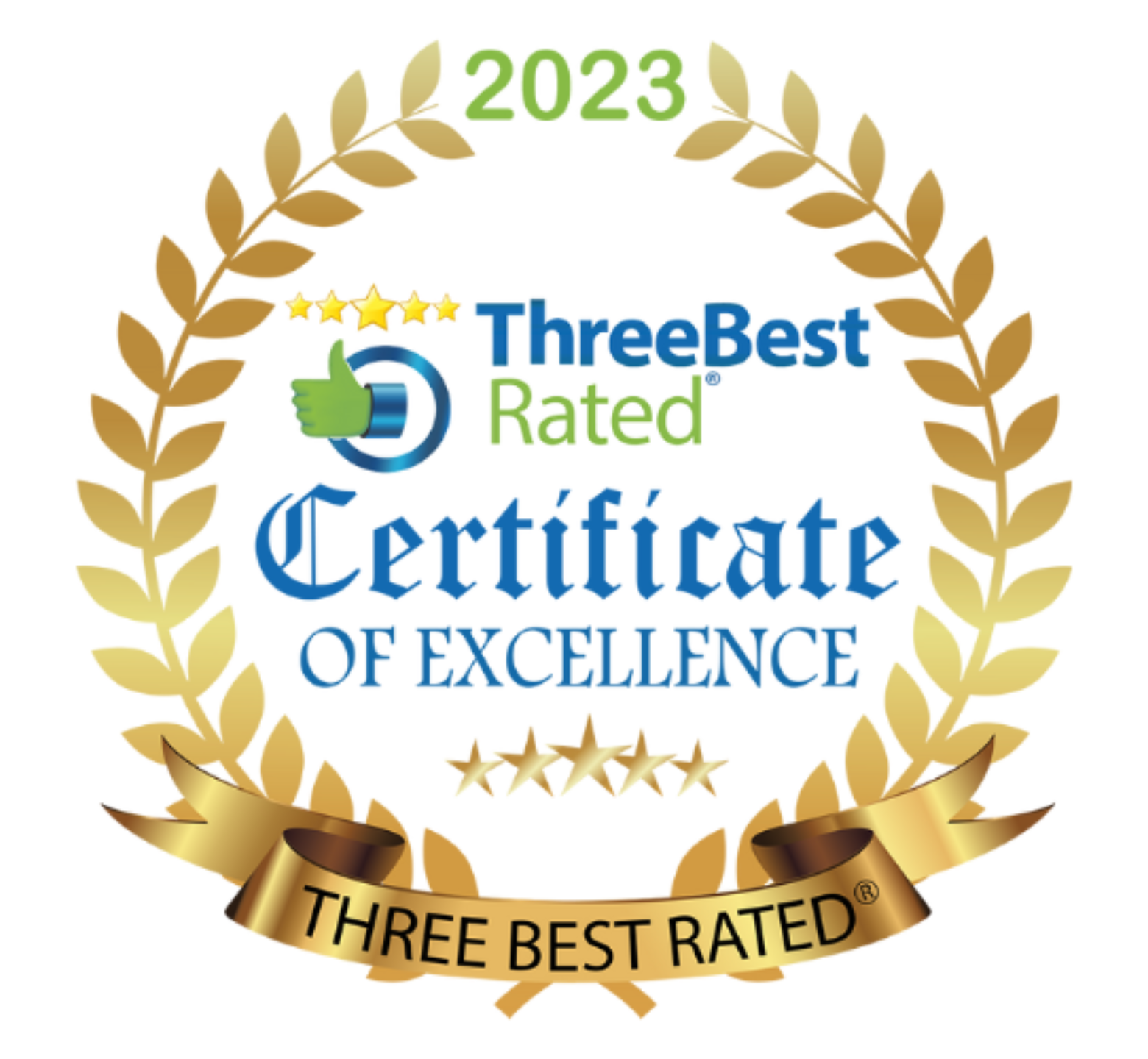 Three Best Rated certificate of excellence for Dentists in Southampton 2023